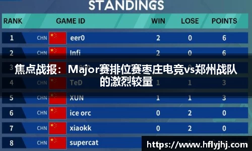 焦点战报：Major赛排位赛枣庄电竞vs郑州战队的激烈较量