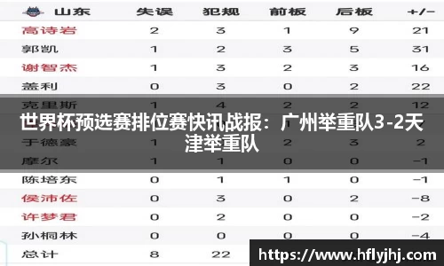 世界杯预选赛排位赛快讯战报：广州举重队3-2天津举重队